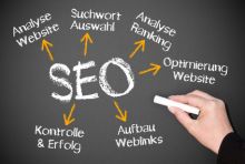 SEO-Ranking